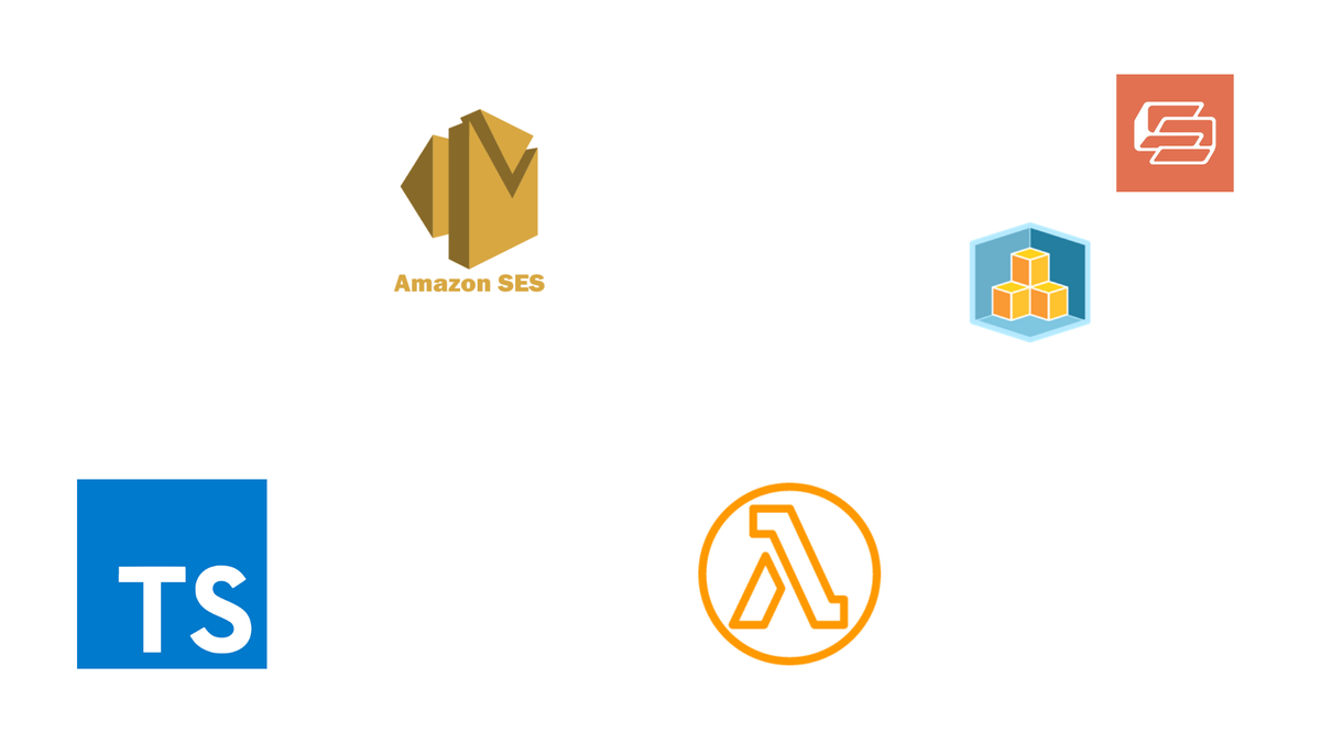 Trigger a Typescript AWS Lambda on Receiving an Email with SES